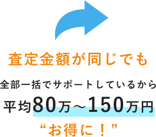 一般の不動産会社との違い